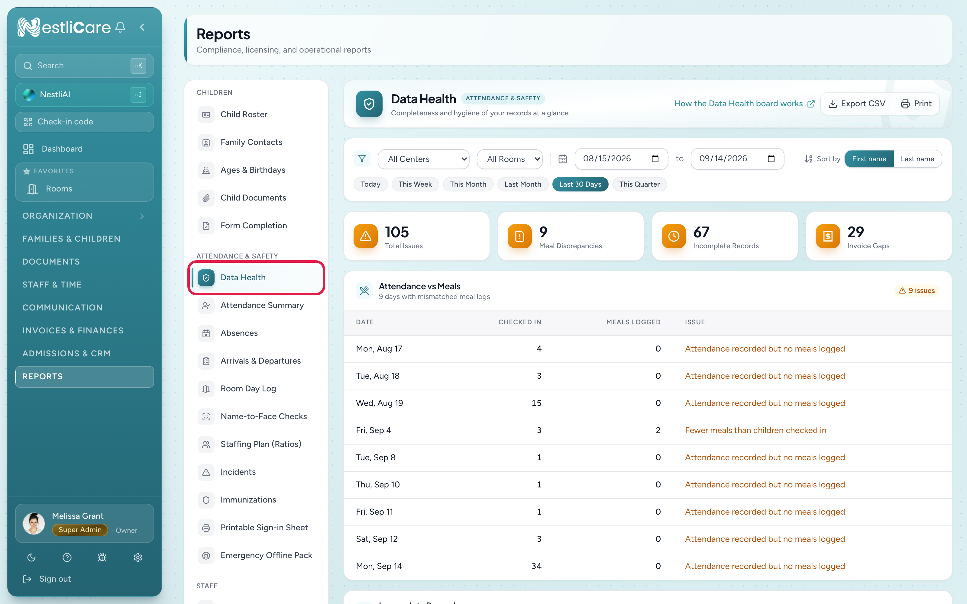 The Data Health dashboard with cross-check cards for attendance, records, and invoices